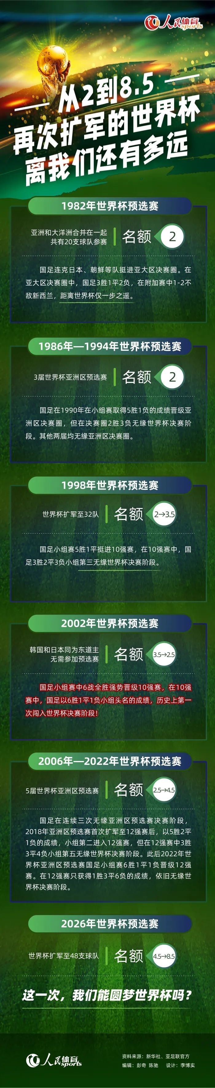 新任的掌门人沃尔特;哈马达只在电影圈里混迹了不到20年时间，而且一直以来都是一位恐怖片的制片人